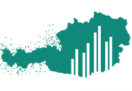 Logo des Austrian Social Science Data Archive