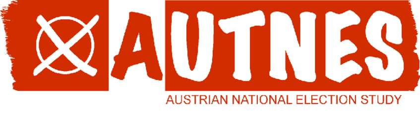 Logo Forschungsgruppe Autnes