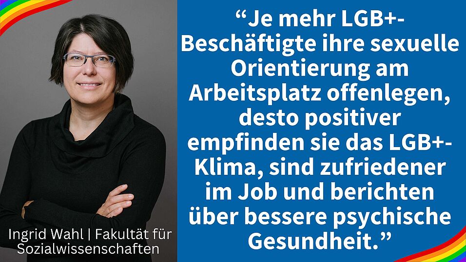 Zitat Ingrid Wahl: Je mehr LGB+-Beschäftigte ihre sexuelle Orientierung am Arbeitsplatz offenlegen, desto positiver empfinden sie das LGB+-Klima, sind zufriedener im Job und berichten über bessere psychische Gesundheit.